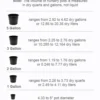 Tall Mondo Grass - 54 Count Flat Of Pint Pots